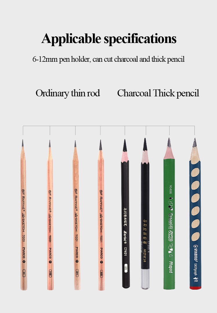 Automatic Pencil Sharpener